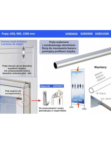 Mocowania pod informacje, reklamę do Soistes