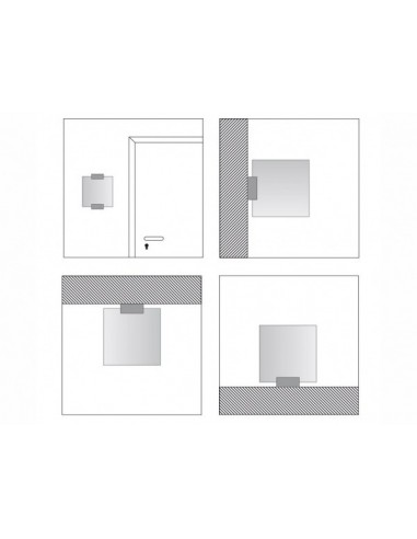 Sposoby montażu z użyciem Fisso Unico