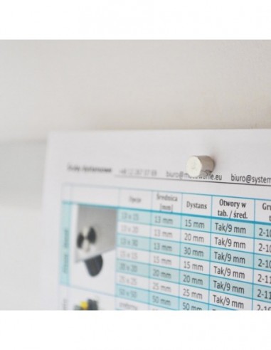 Listwa magnetyczna - porządek w...