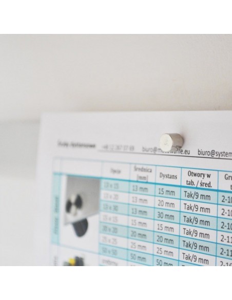 Listwa magnetyczna - porządek w narzędziach