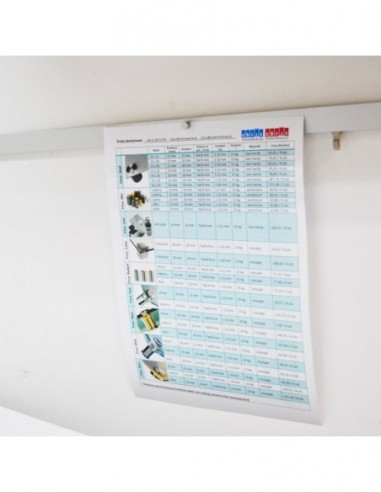 Listwa magnetyczna - porządek w...