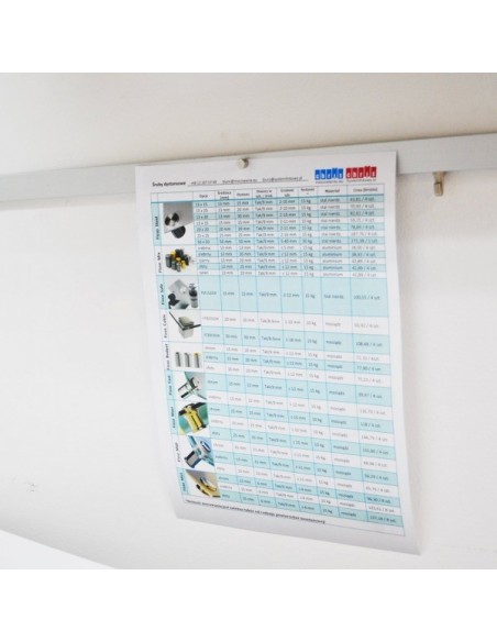 Listwa magnetyczna - porządek w narzędziach