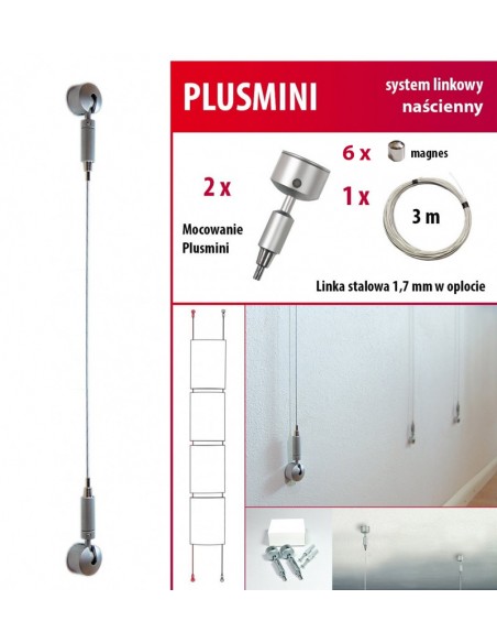 System prezentacji ofertówek FIX / Plusmini