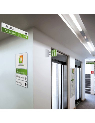 System komunikacji wizualnej Signcode