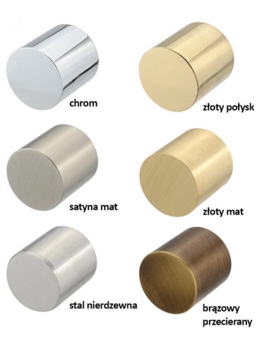 Zakończenia do liny tradycyjnej