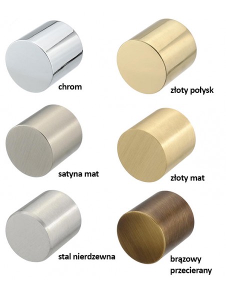 Zakończenia do liny tradycyjnej