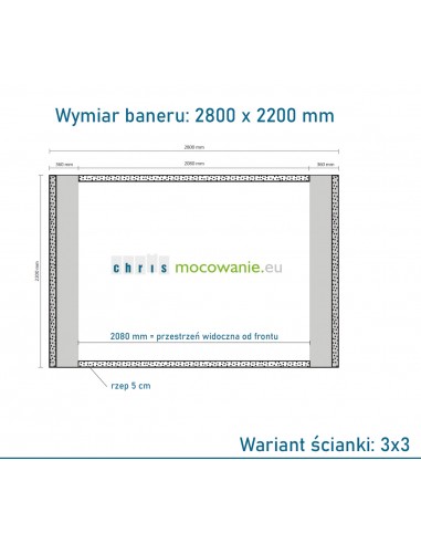 Szczegóły dotyczące projektu modelu 3x3 Szczegóły dotyczące projektu modelu 3x3