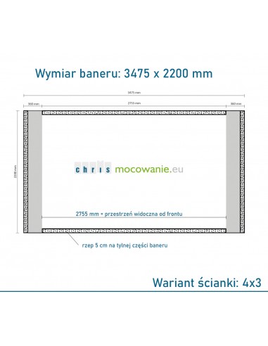 Szczegóły dotyczące projektu modelu 4x3 Szczegóły dotyczące projektu modelu 4x3