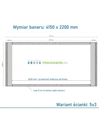 Szczegóły dotyczące projektu modelu 5x3 Szczegóły dotyczące projektu modelu 5x3