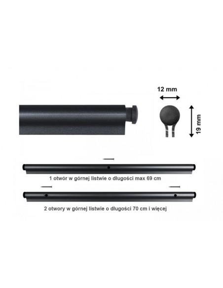 Listwy do plakatów ELEGANZ budowa